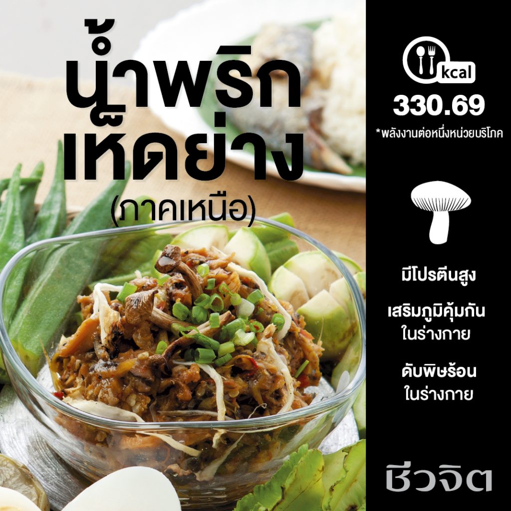 น้ำพริก, น้ำพริกเห็ดย่าง, อาหารโปรตีนสูง, สูตรน้ำพริกเห็ดย่าง, อาหารภาคเหนือ, 