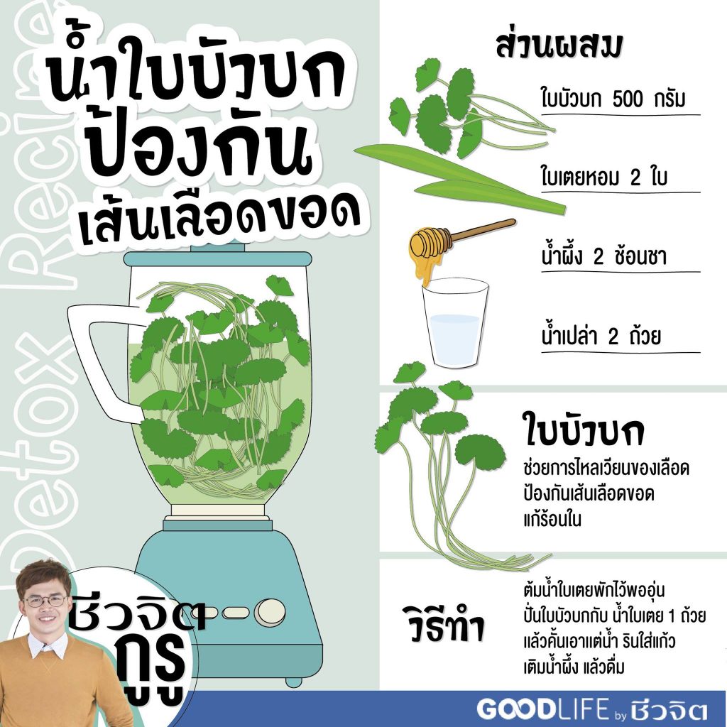 ใบบัวบก, ป้องกันเส้นเลือดขอด, Detox, น้ำใบบัวบก