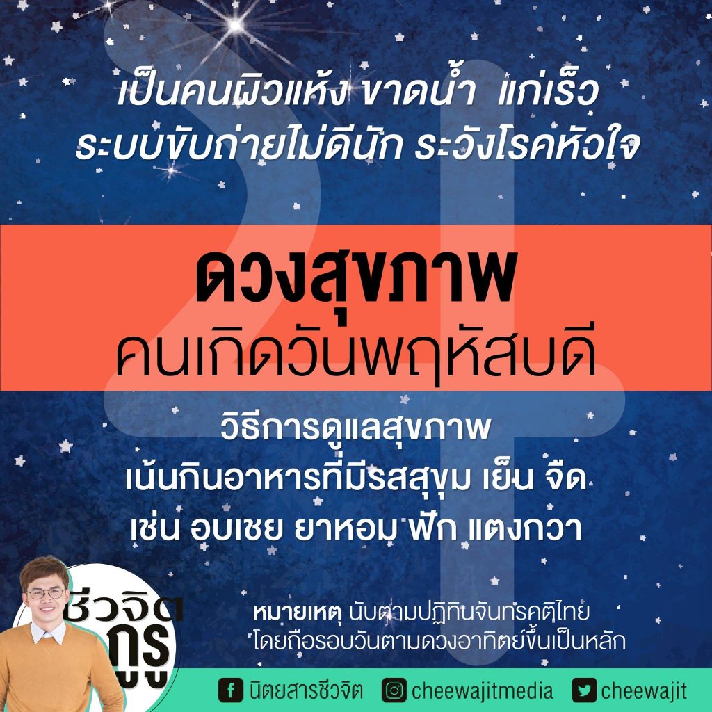 ดวงสุขภาพ, คนเกิดวันพฤหัสบดี