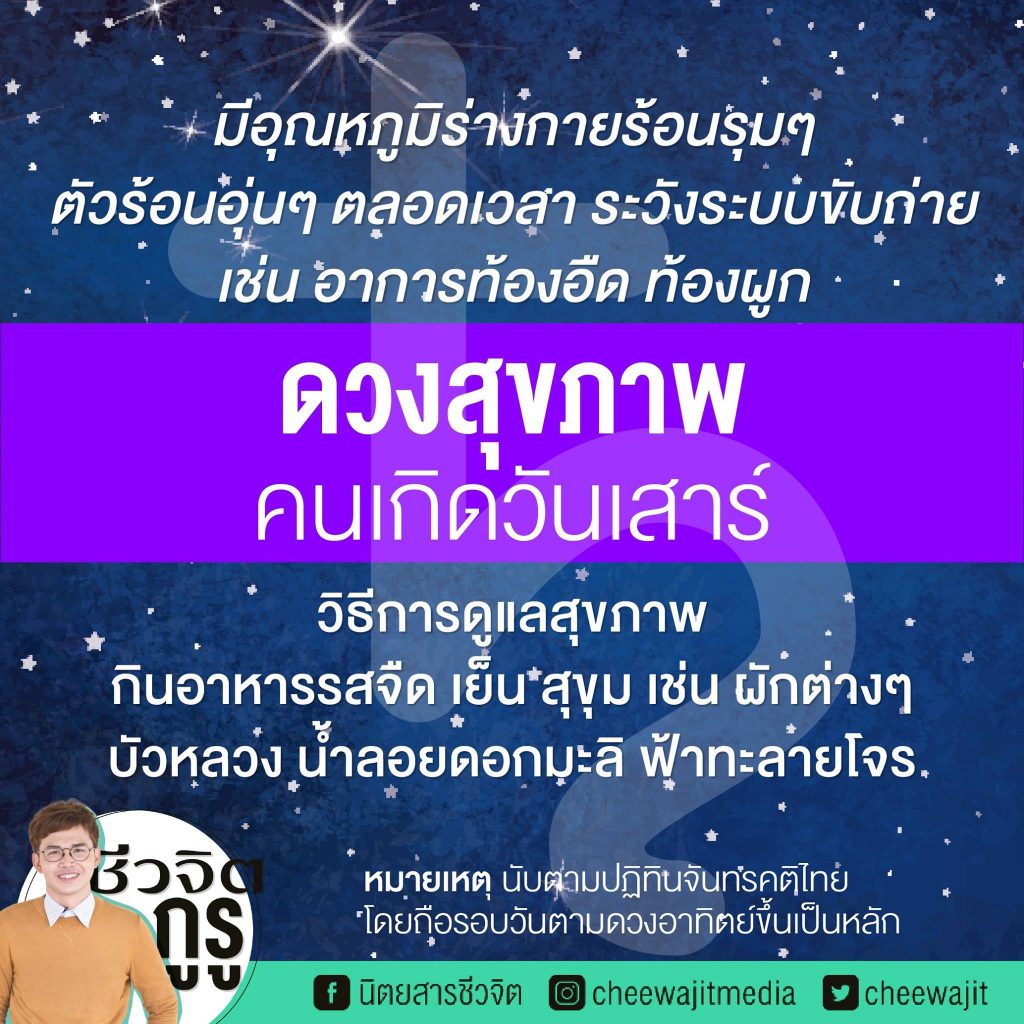 ดวงสุขภาพ, คนเกิดวันเสาร์