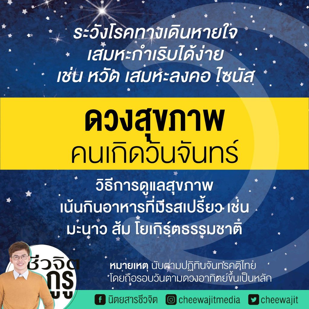 ดวงสุขภาพ, คนเกิดวันจันทร์