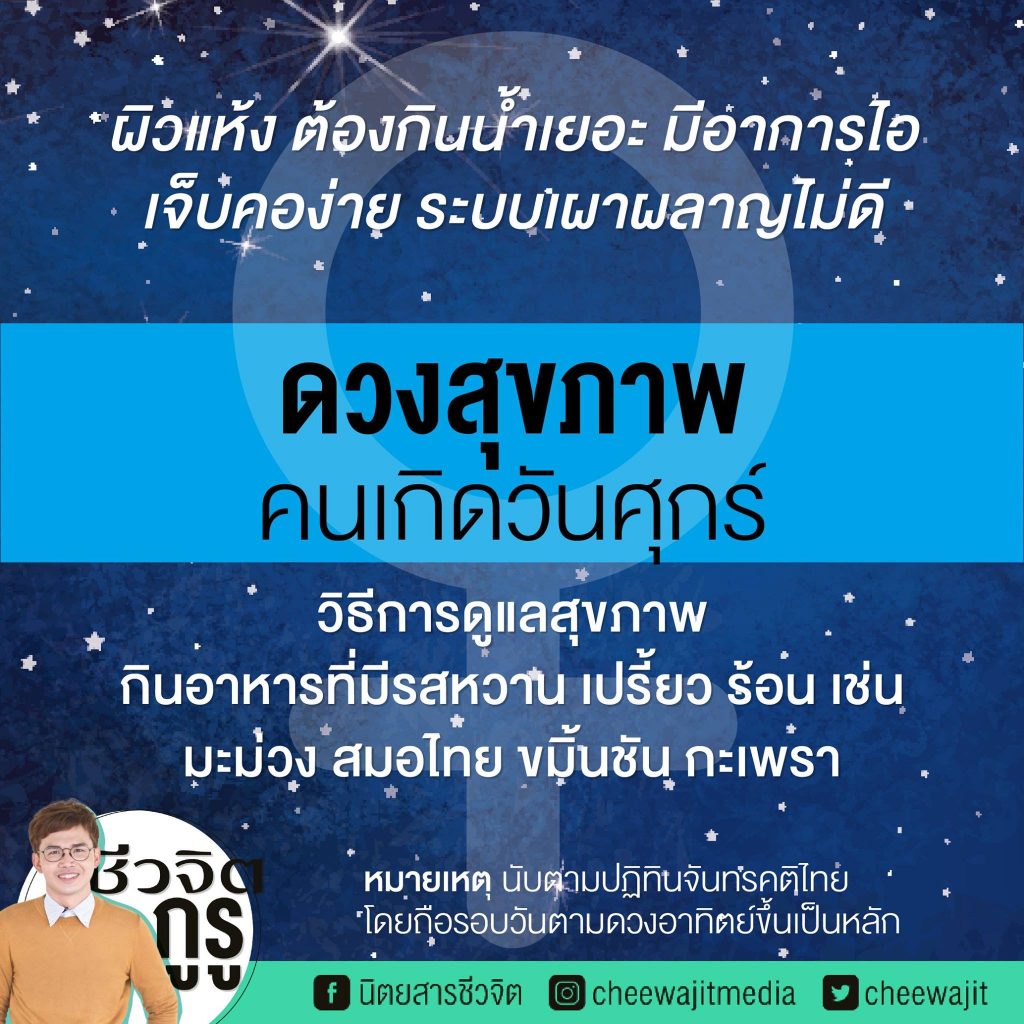 ดวงสุขภาพ, คนเกิดวันศุกร์
