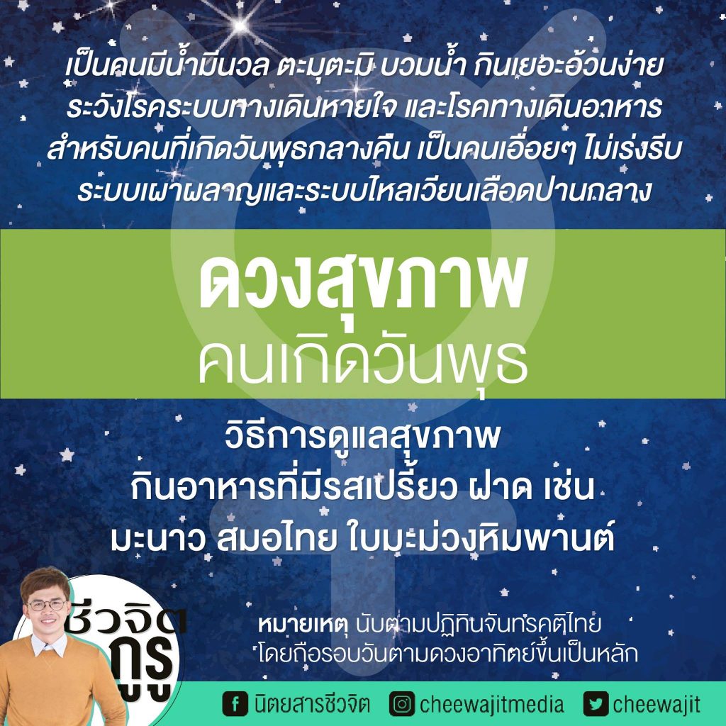 ดวงสุขภาพ, คนเกิดวันอังคาร, ชีวจิต