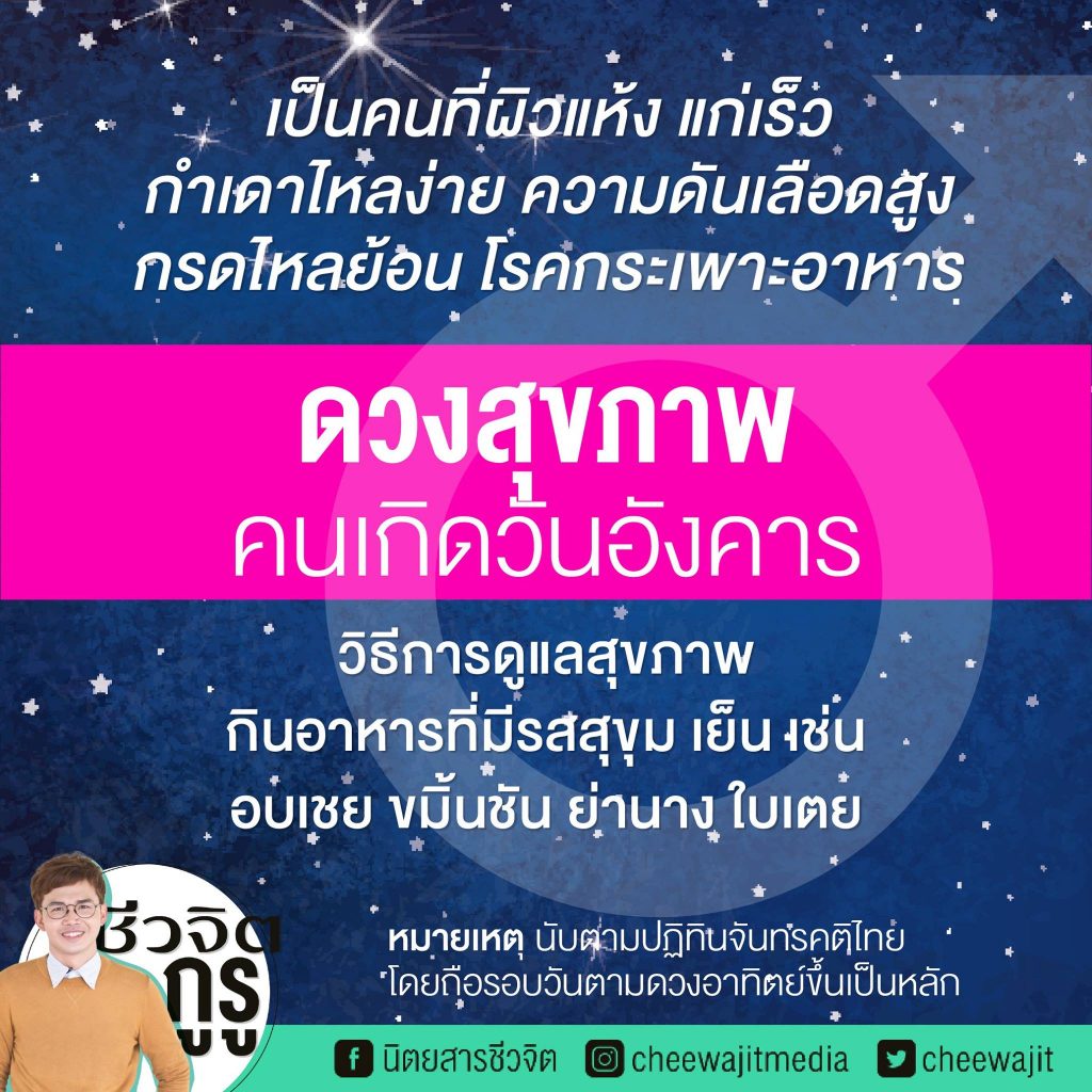 ดวงสุขภาพ, คนเกิดวันอังคาร