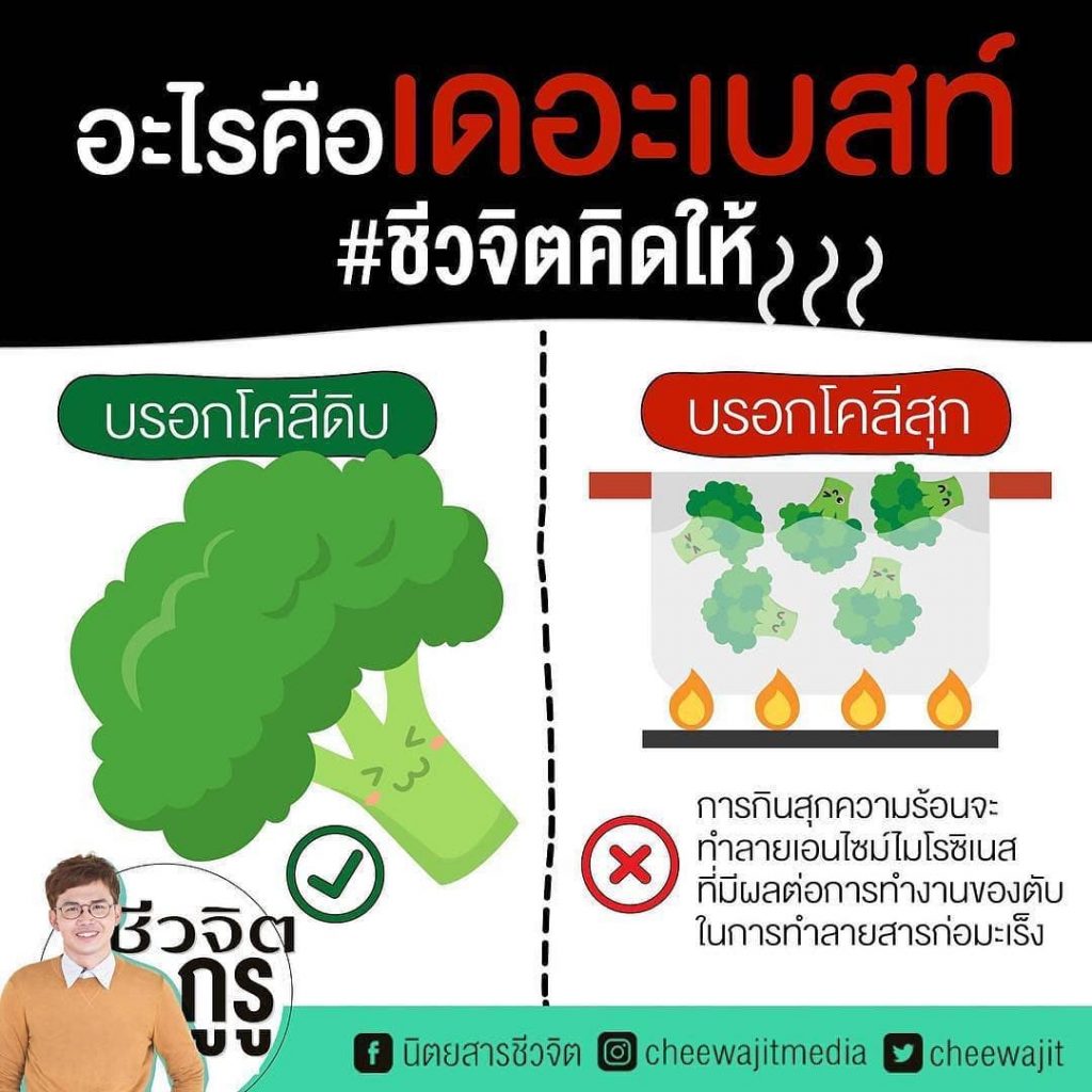 บรอกโคลี, กินผัก, กินผลไม้, บรอกโคลีดิบ, ประโยชน์ของบรอกโคลีดิบ 