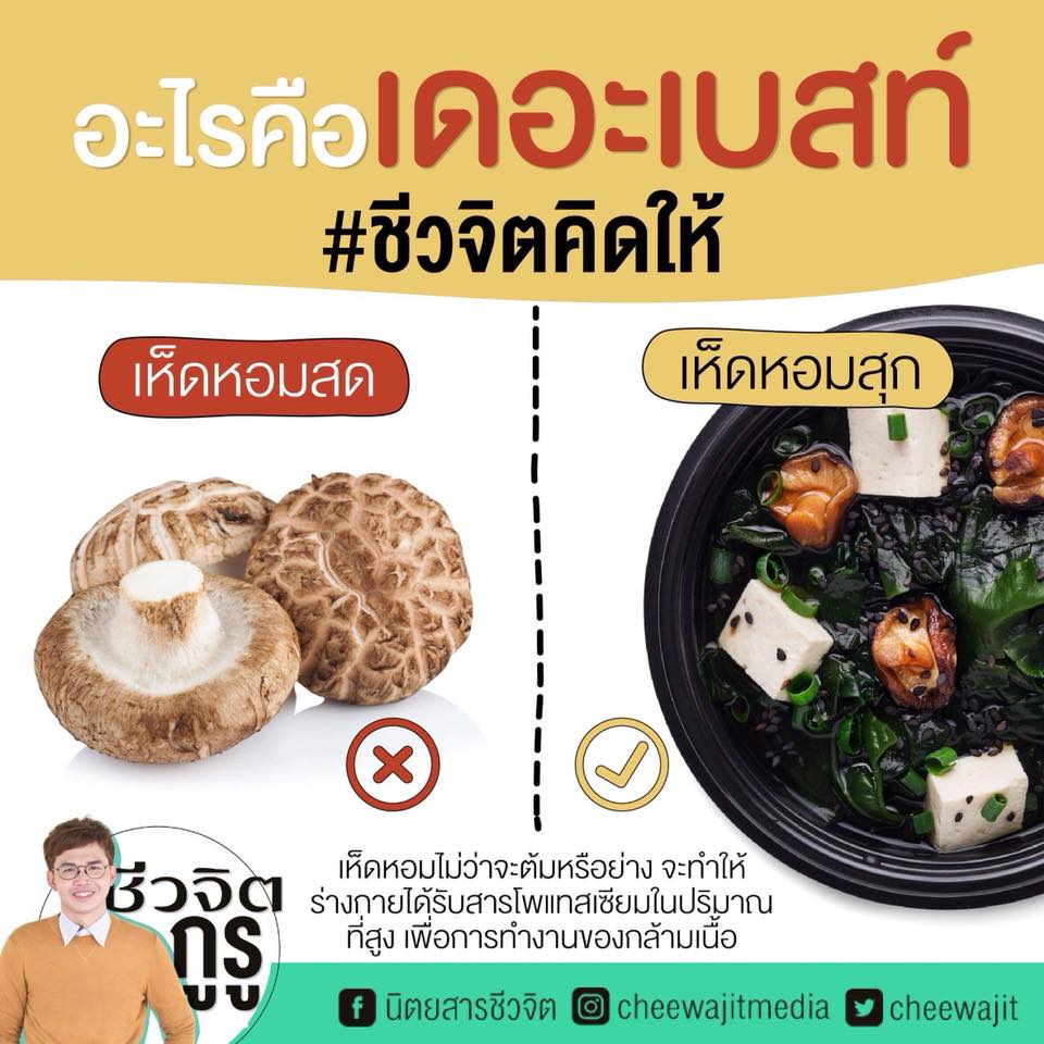 เห็ดหอม, กินผัก, กินผลไม้, ประโยชน์ของเห็ดหอม, เห็ดหอมสุก