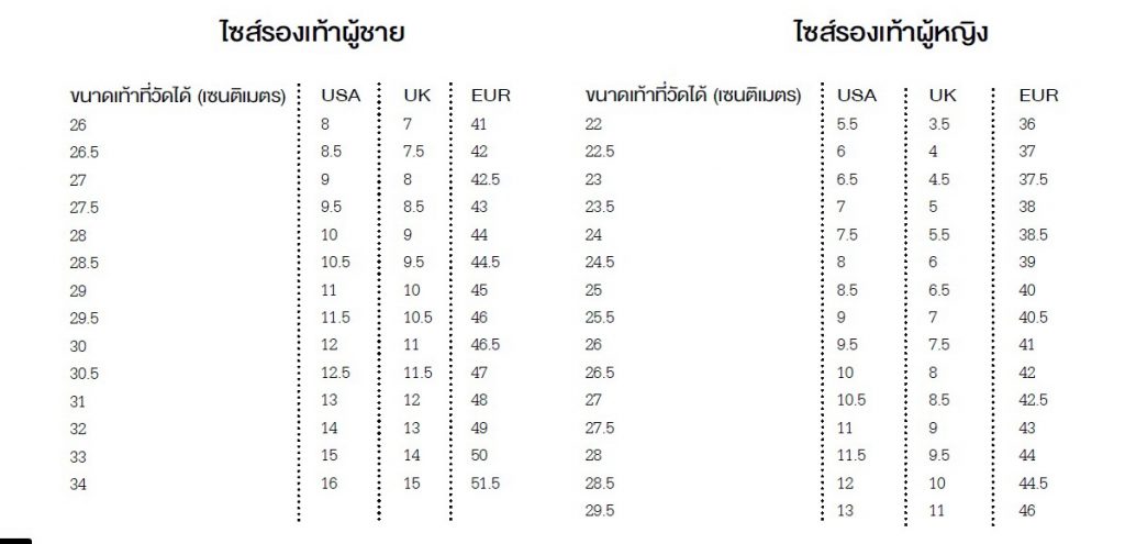 เลือกรองเท้า, การเลือกรองเท้า, ไซส์รองเท้า, Size Chart รองเท้า