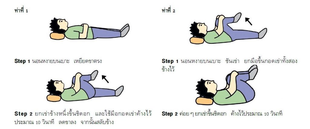 ท่ายืดกล้ามเนื้อหลัง