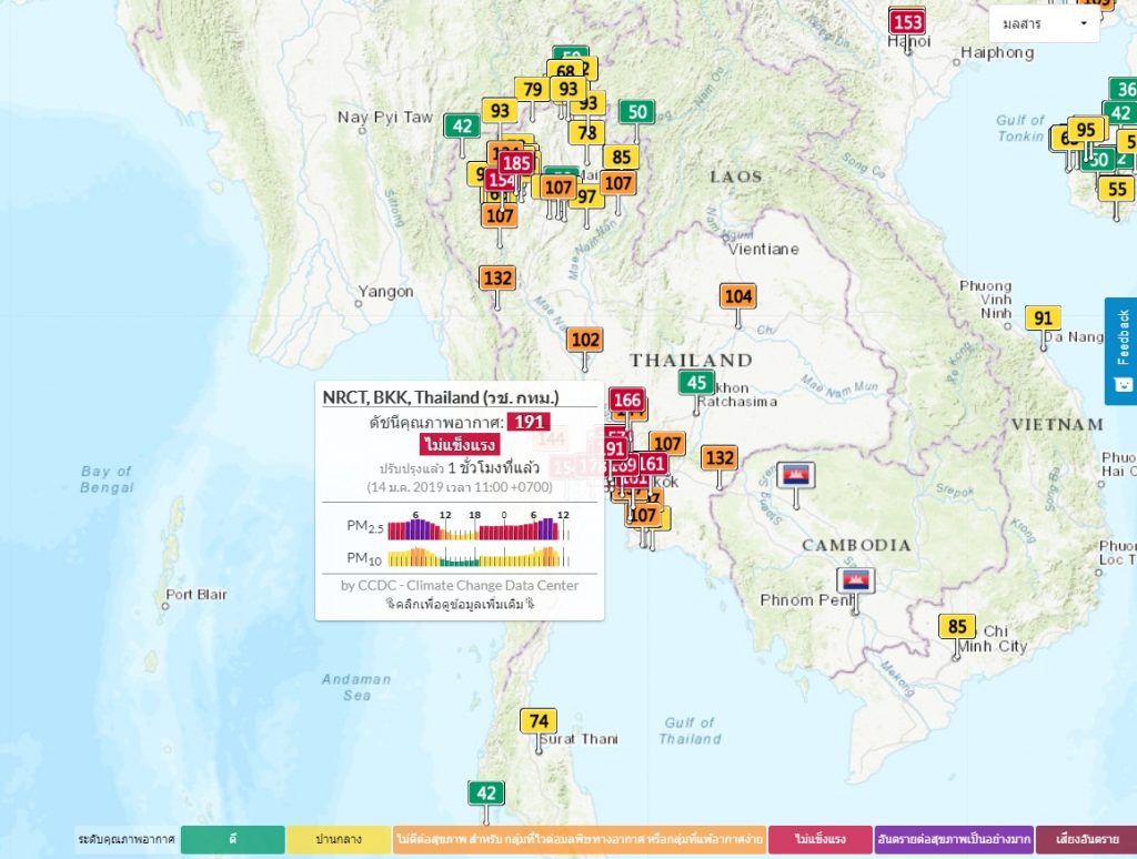 ฝุ่นละออง, ฝุ่นพิษ, PM2.5, ฝุ่นละอองขนาดเล็ก, ฝุ่น, มะเร็ง