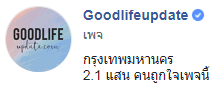 ซื้อของ