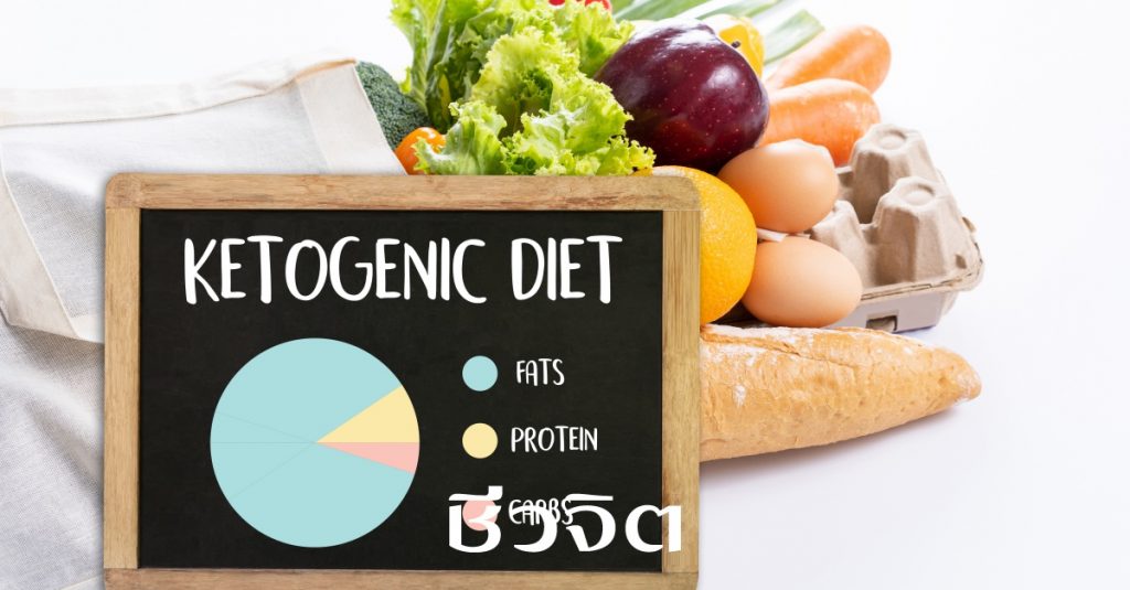 อาหารคีโต คีโต กินไขมัน