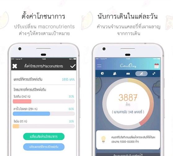 5 Application นับแคลอรี่ กินไปเท่าไหร่ก็คำนวณได้ง่ายๆ เอาใจคนรักสุขภาพ