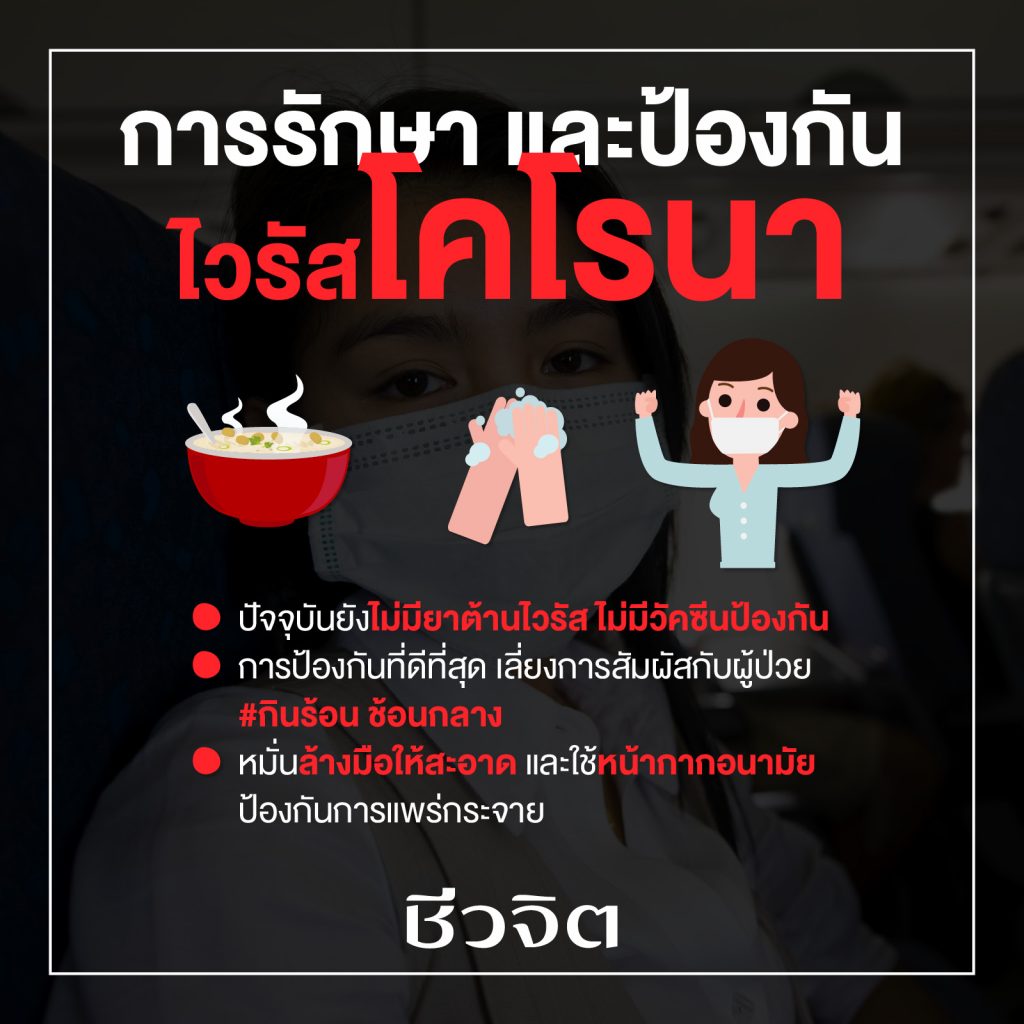 ไวรัสโคโรนา โคโรนาไวรัส ไวรัสโคโรนา 2019