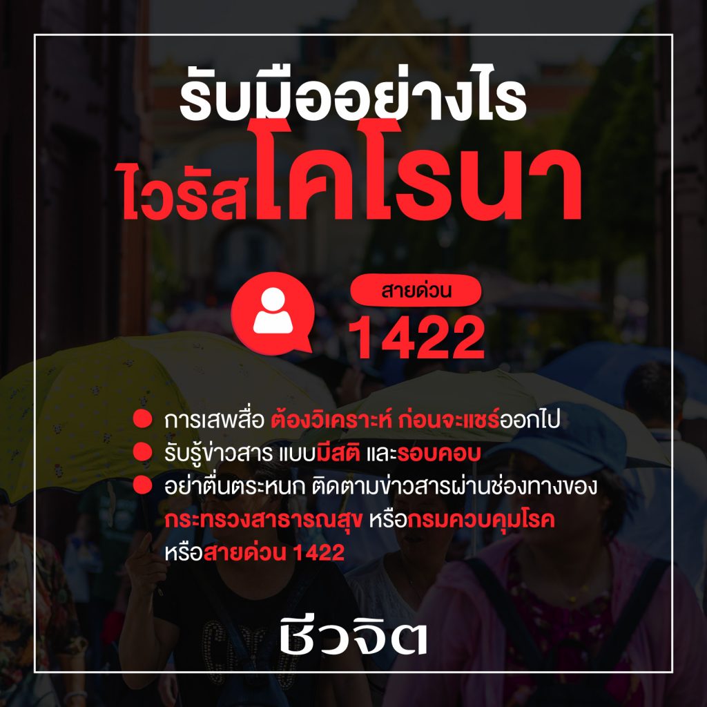 ไวรัสโคโรนา โคโรนาไวรัส