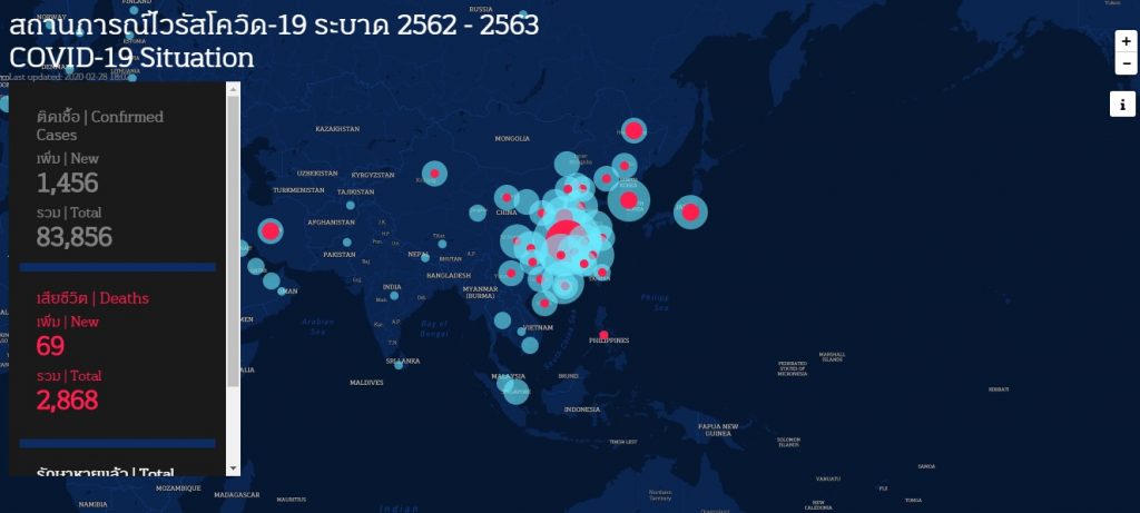 3 เว็บไซต์ ติดตามสถานการณ์แพร่ระบาด COVID-19 แบบเรียลไทม์