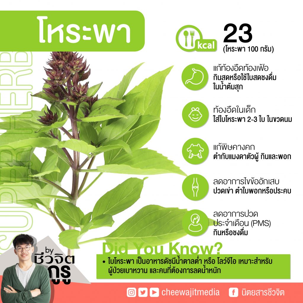 โหระพา