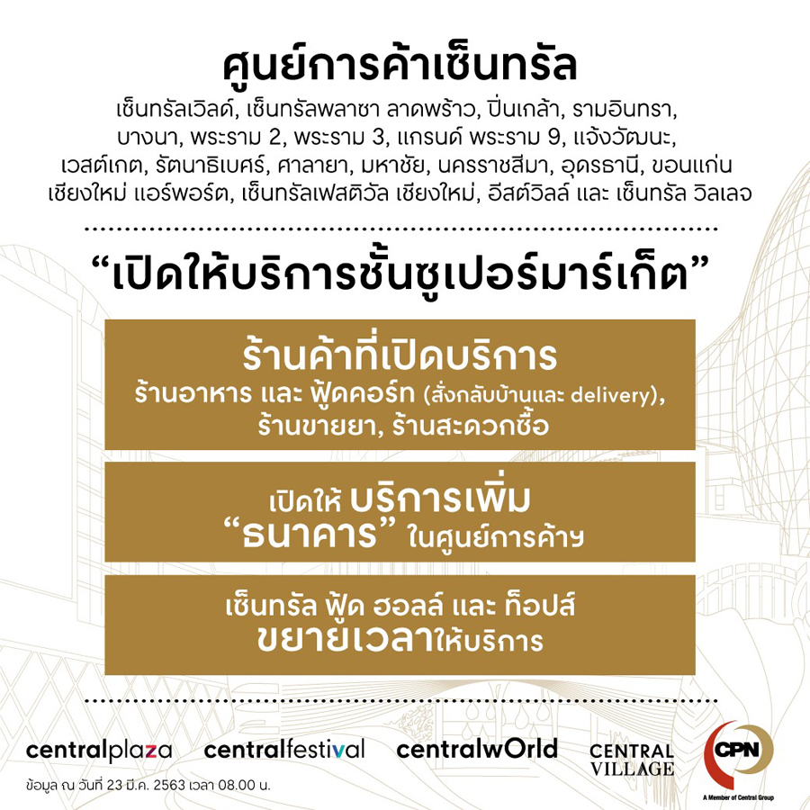ศูนย์การค้าเซ็นทรัลฯ