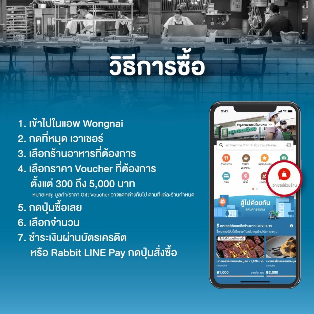 ชวนทุกคนรวมพลังช่วยร้านอาหารฝ่าวิกฤตโควิด-19  กับแคมเปญ สู้ไปด้วยกัน #CovidReliefGiftVoucher จาก Wongnai  ช่วยร้านให้มีรายได้ตอนนี้ เพื่อให้ร้านผ่านวิกฤตนี้ไปได้