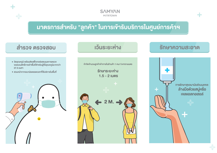 ศูนย์การค้าสามย่านมิตรทาวน์