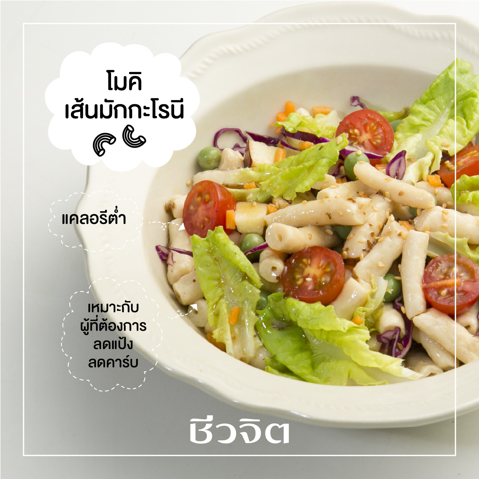 ขีวจิตรีวิว โมคิ4