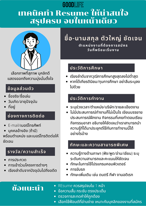 ทำงานให้มีความสุข ทำ Resume