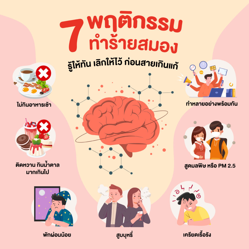 7 พฤติกรรม ทำร้าย สมอง