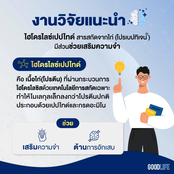 ไฮโดรไลซ์เปปไทด์
